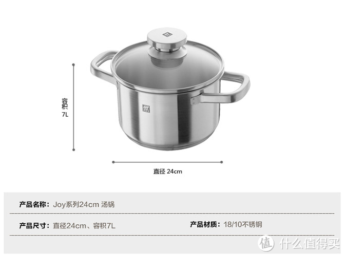 #本站首晒# 薅羊毛薅到羊腿 — ZWILLING 双立人 Joy系列不锈钢3件套锅 晒单