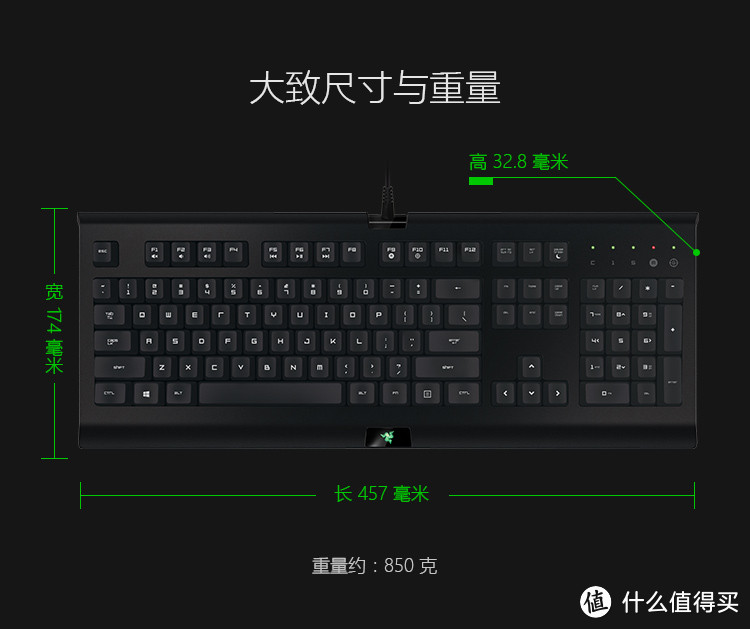 #本站首晒# 雷蛇信仰 — RAZER 雷蛇 Cynosa 萨诺狼蛛 入门级薄膜键盘 晒单