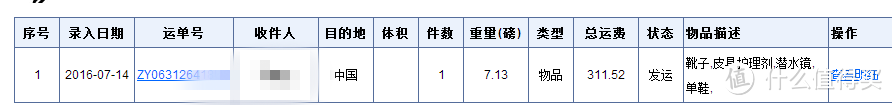 <美速通>一家让我震惊的转运公司！