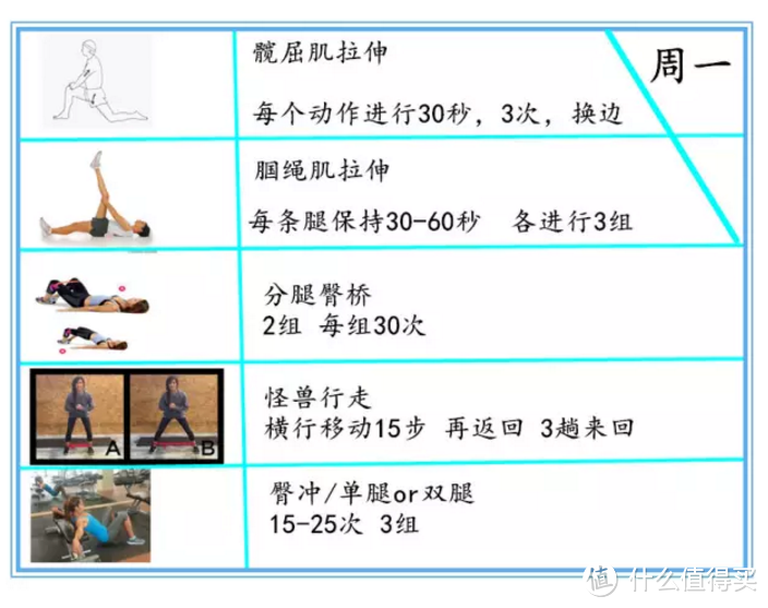 终极美臀训练指南，你需要知道这些