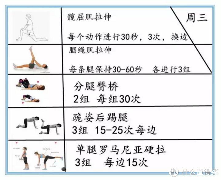 终极美臀训练指南，你需要知道这些