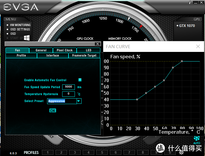 #原创新人# EVGA GeForce GTX 1070 FTW  256bit显卡 开箱