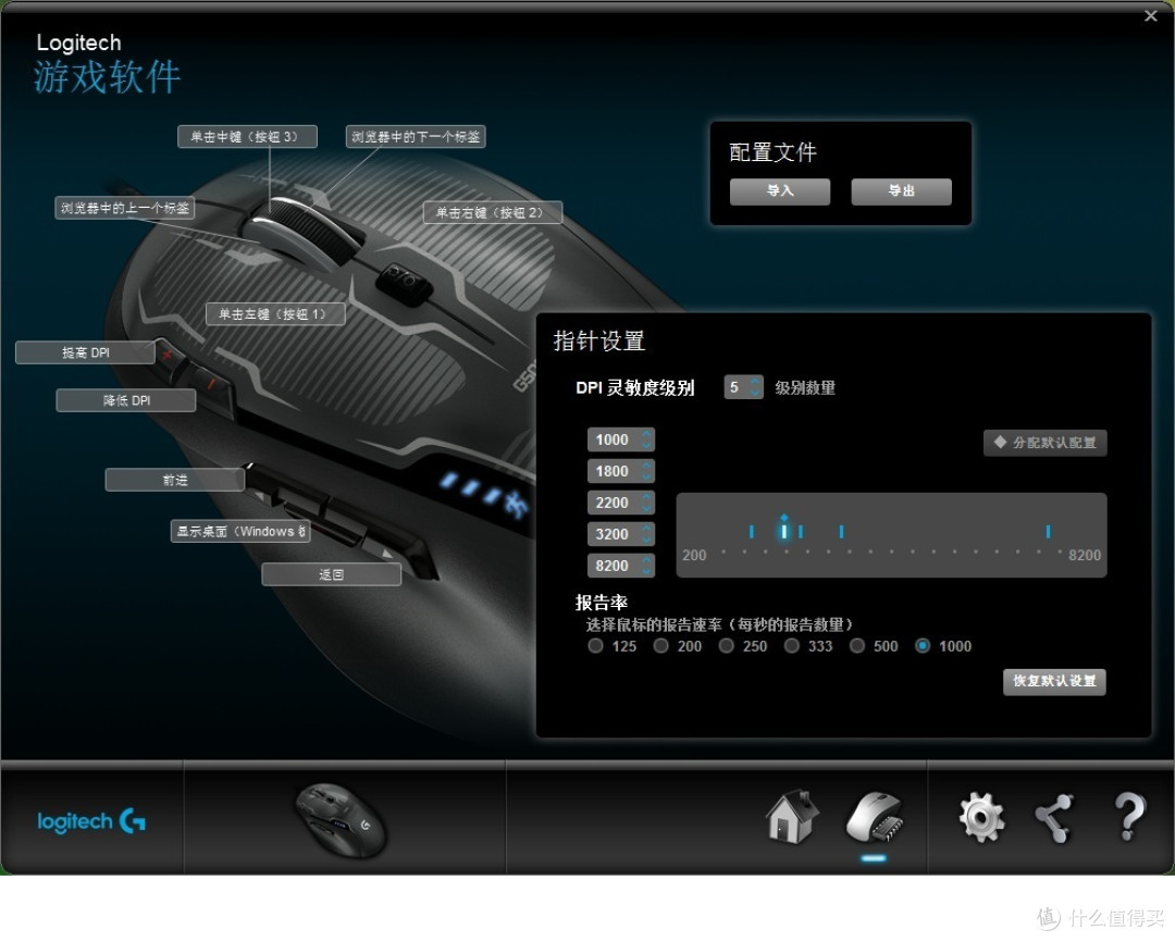 G500S驱动 1000Hz