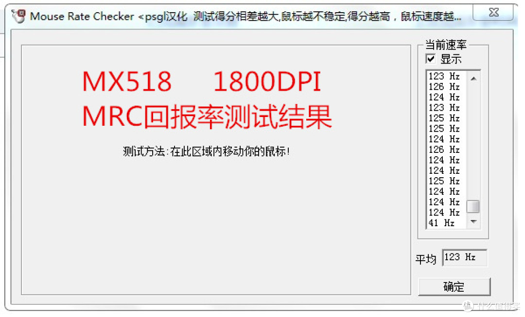 MX518 MRC MX518 MRC