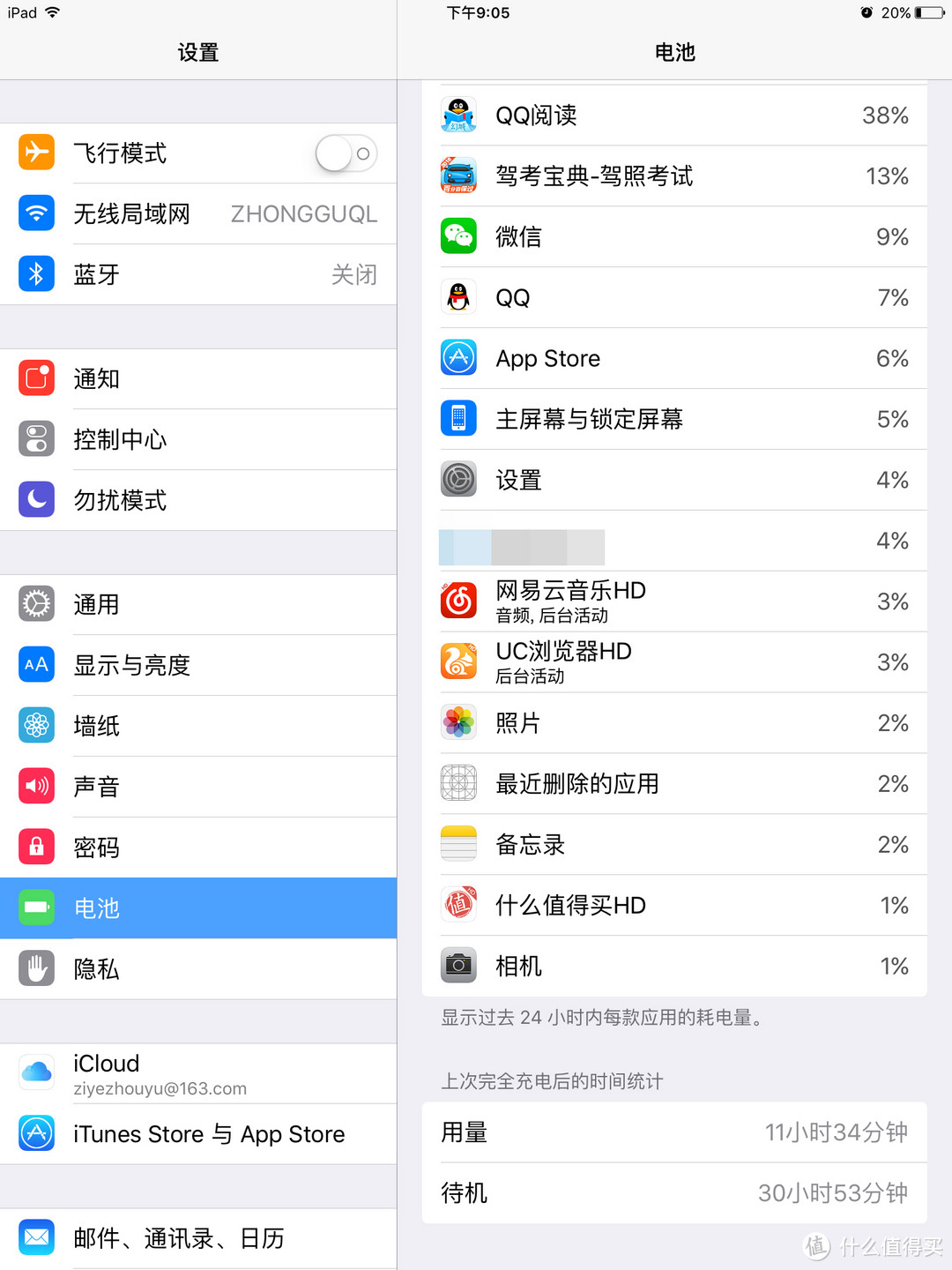 魂牵梦绕：我的第一台平板电脑——iPad mini2 开箱