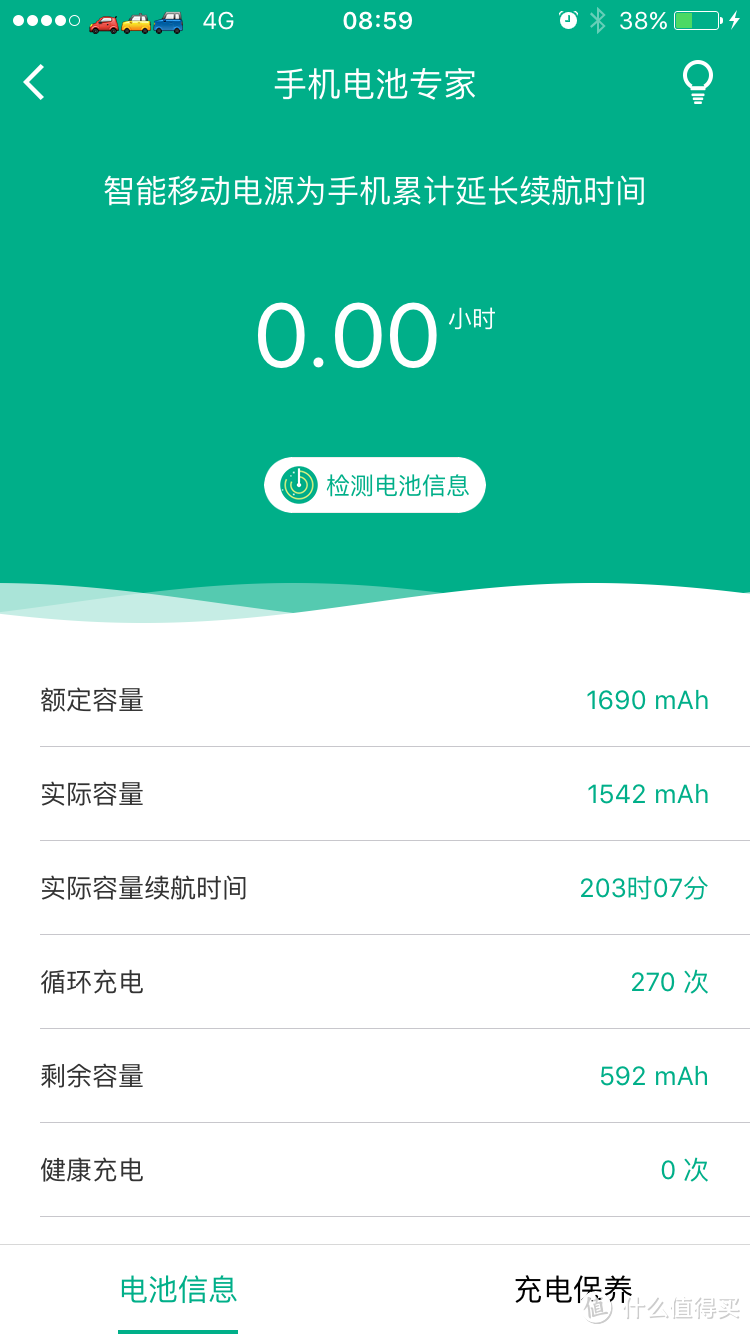 智能跨界 移动扩容cross移动电源 酷能量 5500mAh评测