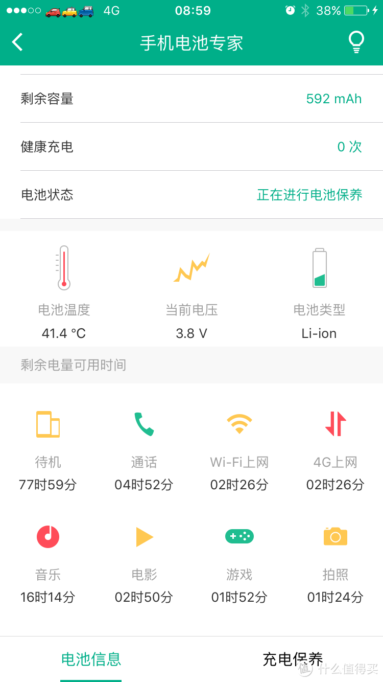 智能跨界 移动扩容cross移动电源 酷能量 5500mAh评测