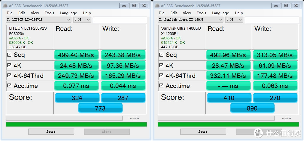 TLC究竟值不值得买：SANDISK 闪迪 ULTRA II 480G SSD 固体硬盘 开箱&对比评测