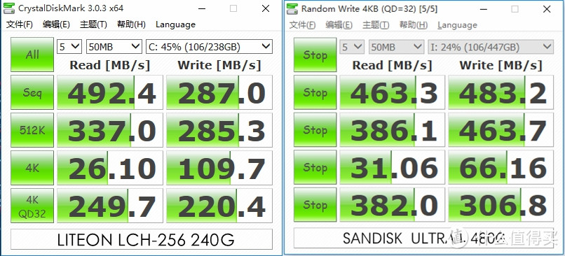 TLC究竟值不值得买：SANDISK 闪迪 ULTRA II 480G SSD 固体硬盘 开箱&对比评测