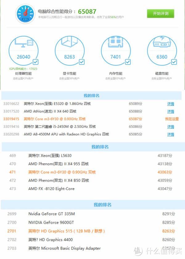 高颜值轻薄笔记本电脑——联想小新Air 12众测报告