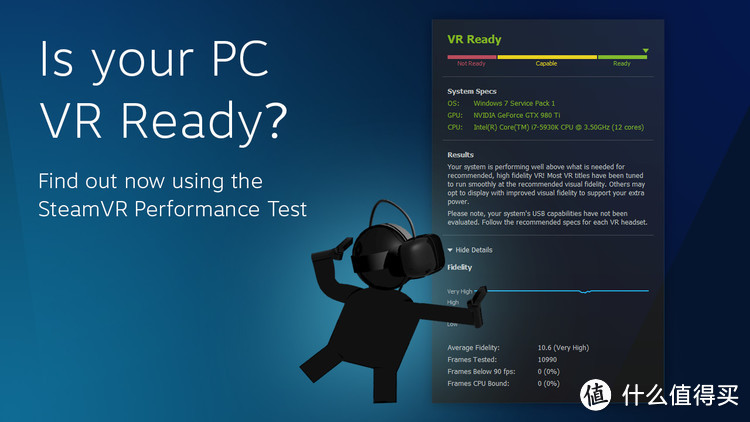 手残党的小信仰 — 打造 NVIDIA VR READY 的ITX准完美主机