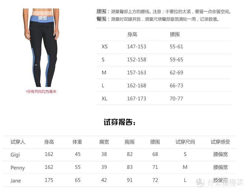 #本站首晒# Under Armour 安德玛 Play UP 女子运动训练短裤