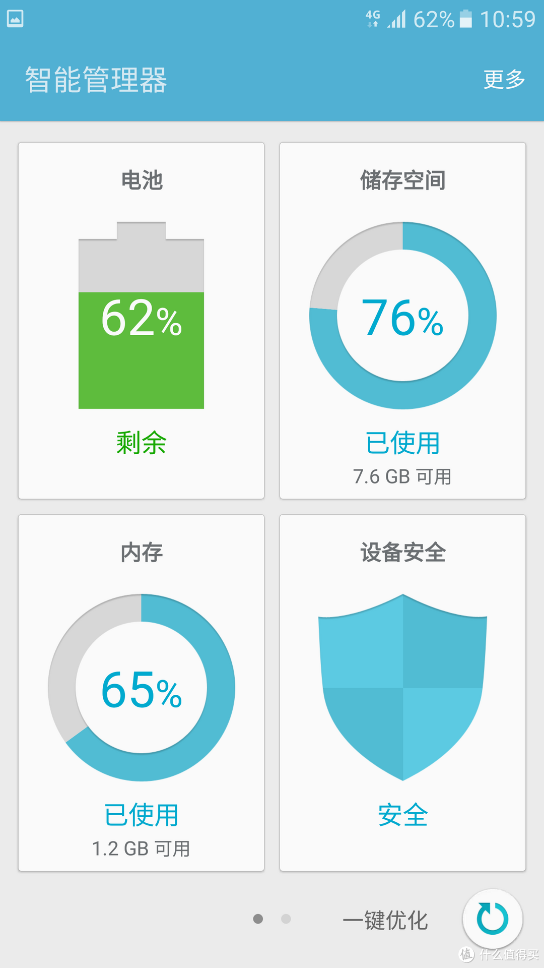 #中奖秀#薅张大妈毛毛之幸运屋奖品晒单：SAMSUNG 三星 Galaxy S7 智能手机