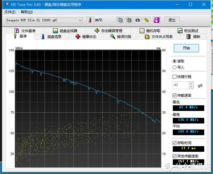 你的USB接口还够用么——ORICO 奥睿科 M3H7  USB3.0 HUB M3H7 分线器带电源 开箱评测