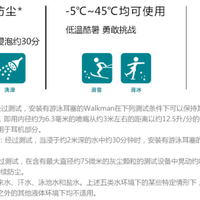 索尼 NW-WS413 播放器使用总结(优点|缺点|音质|防水|续航)