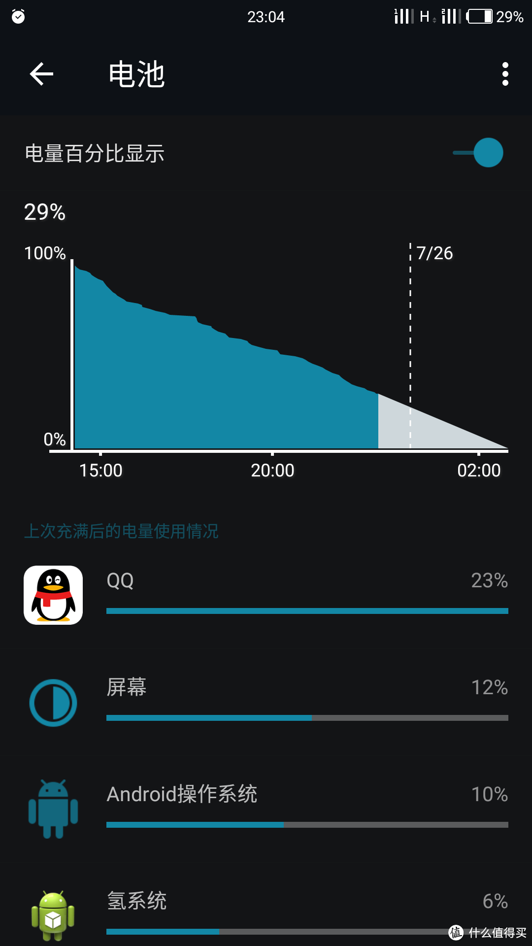 Oneplus 一加3  不将就入手一周体验