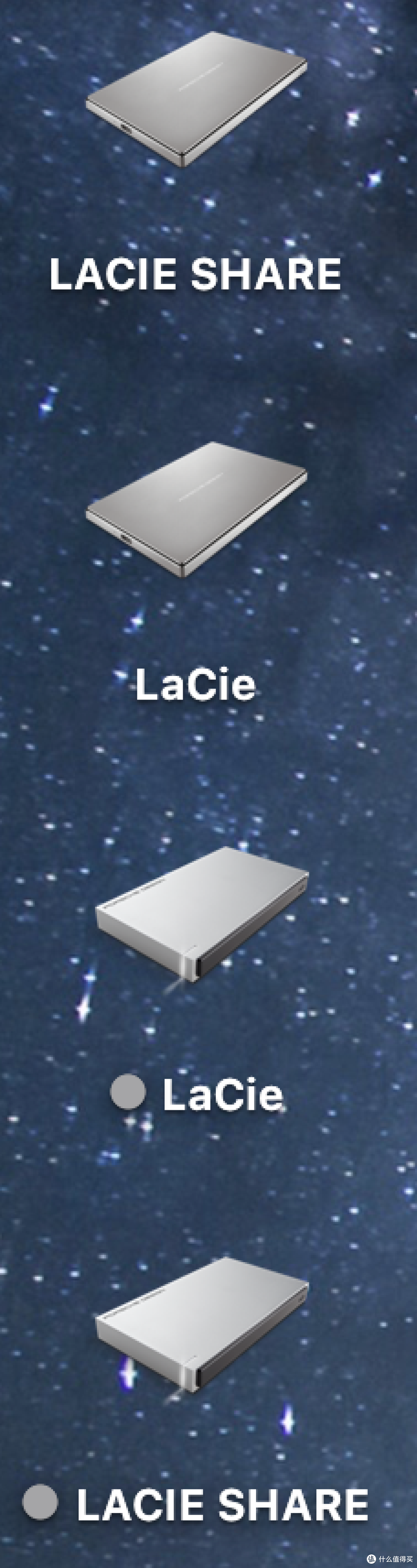 #本站首晒#尝鲜USB Type-C移动硬盘:LaCie 莱斯 P'9227 Porsche Design 2TB