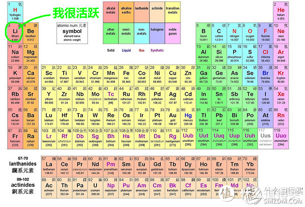 酷能量智能移动电源5500毫安