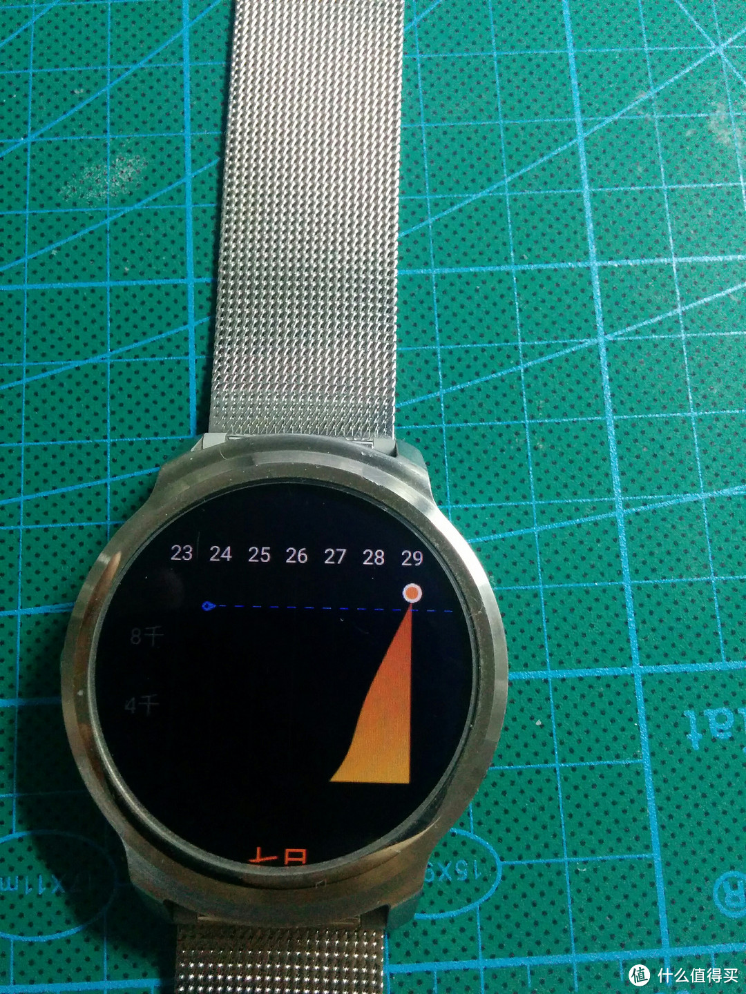 #原创新人# Ticwatch 1代手表和Nexus5的使用心得