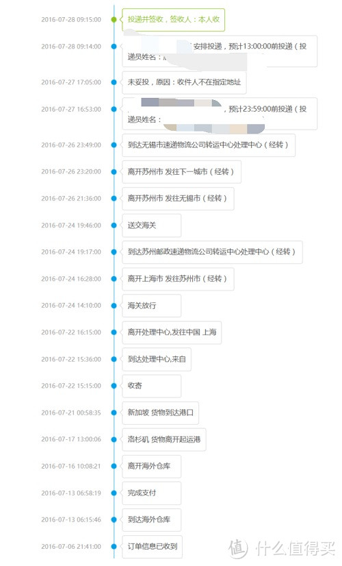 为省钱而折腾——记一次失败的结果却满意的海淘笔电经历