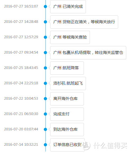 ASICS 亚瑟士 Iyashi 运动凉拖鞋 开箱