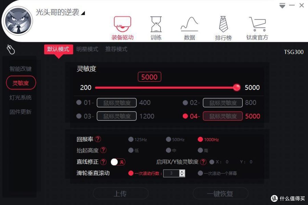 【轻众测】一个稳妥的开山续作 钛度电竞者鼠标智能版轻众测