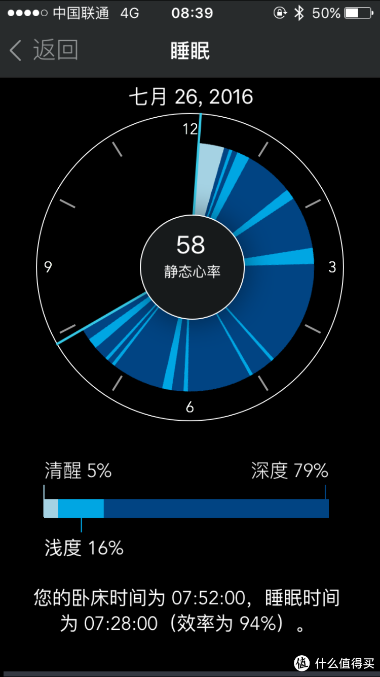 迈欧fuse使用方法 迈欧fuse运动心率手环使用方法 什么值得买