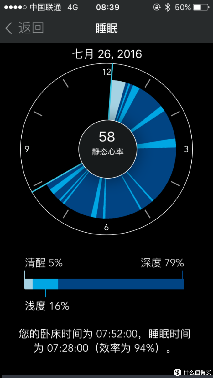 专业心率手环 — Mio 迈欧 Fuse 运动心率手环 测评