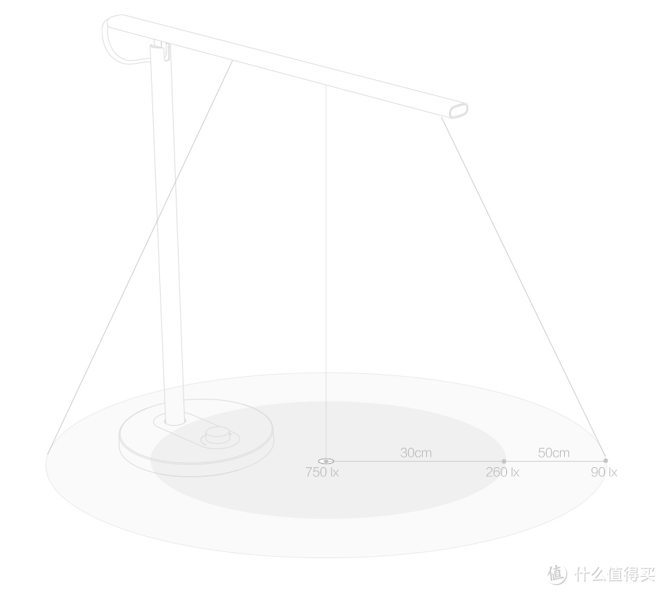 台灯也能智能化！MI 小米 米家LED智能台灯 开箱体验