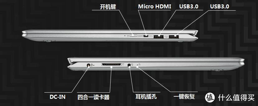 轻薄性能两不误 — Lenovo 联想 Yoga 710 14英寸 变形本