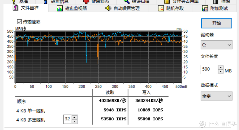 轻薄性能两不误 — Lenovo 联想 Yoga 710 14英寸 变形本