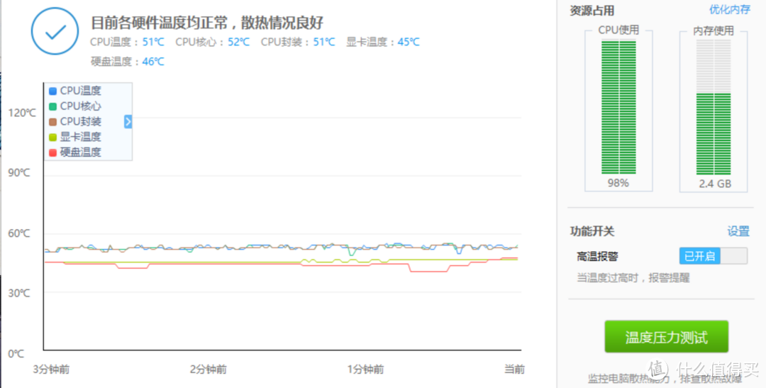 轻薄性能两不误 — Lenovo 联想 Yoga 710 14英寸 变形本