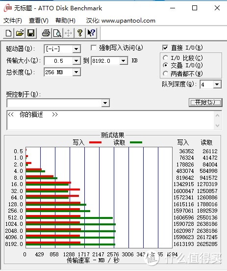 高性价比的M.2 PCIe SSD尝鲜：TOSHIBA 东芝 NVMe THNSN5512GPU7 512G 简评