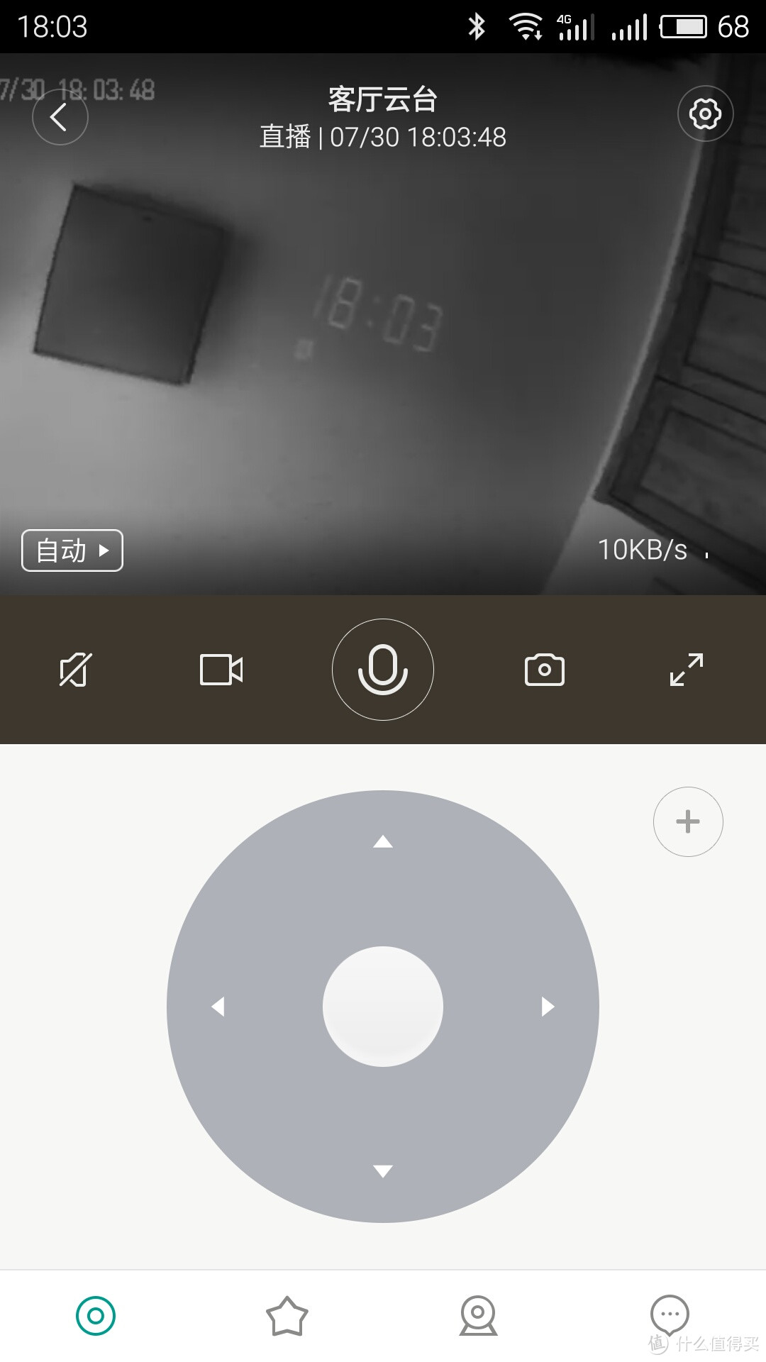 小蚁傍晚 SONY 投射时间