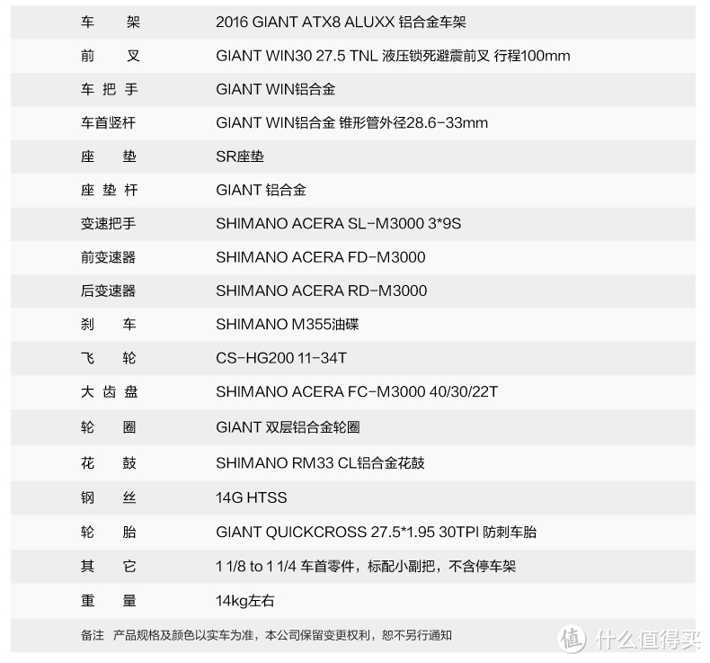 #乐骑天下#自行车通勤指南 番外篇：选车不求人，带你读懂自行车配置单