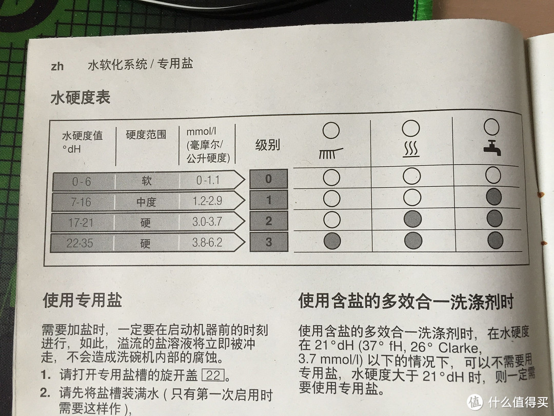 只恨买晚了：SIEMENS SK23E800TI 独立式洗碗机