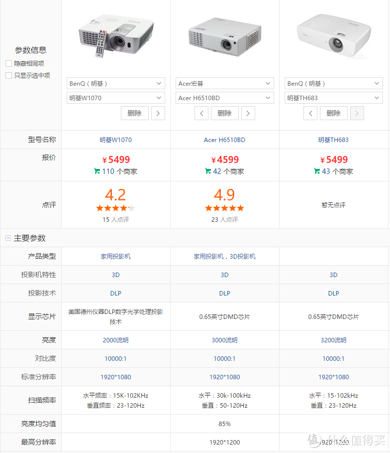 参数对比1