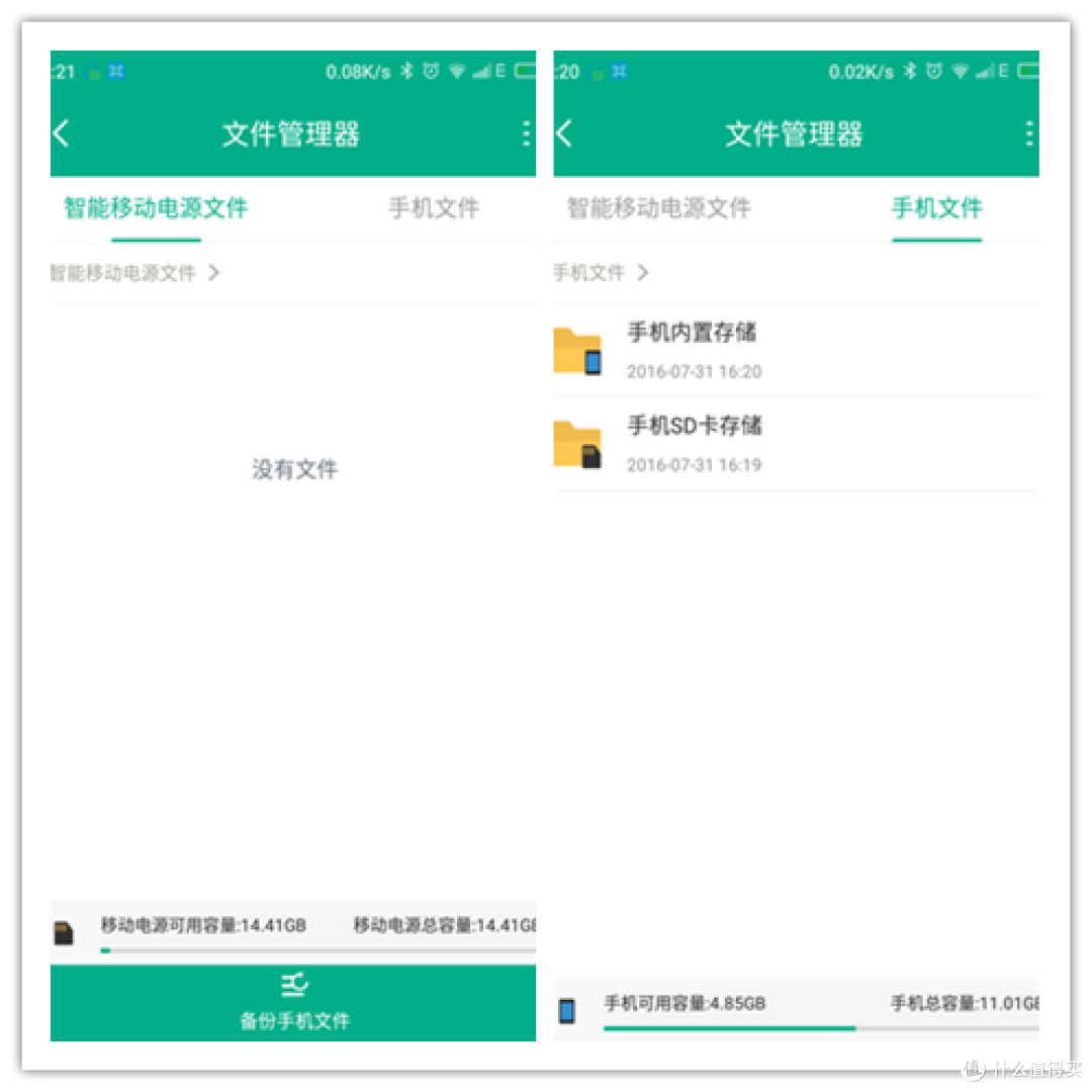 电池的智能卫士————酷能量5500mAh智能移动电源