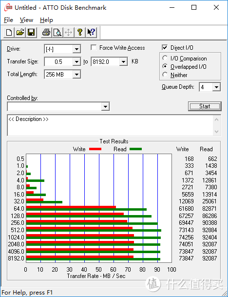 好马配好鞍：两款 USB 3.0 SD 读卡器 对比简测