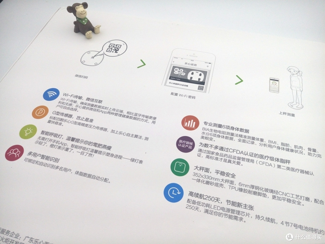 去繁从简，一切都是那么的简单—— lifesense 乐心 S5 智能体重秤 晒单