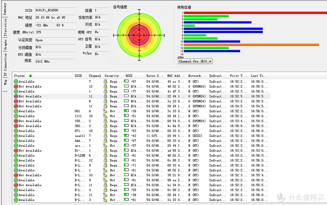 #原创新人#B-LINK 必联 BL-AC1200D 1200M双频路由器 开箱晒物