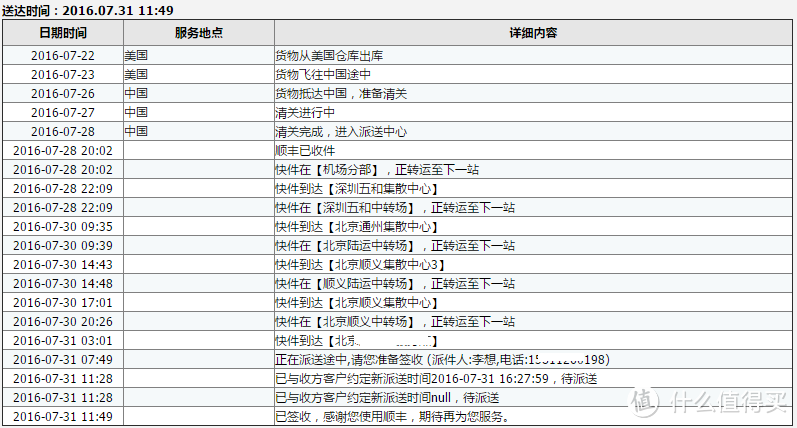 美速通----海淘的另一种选择