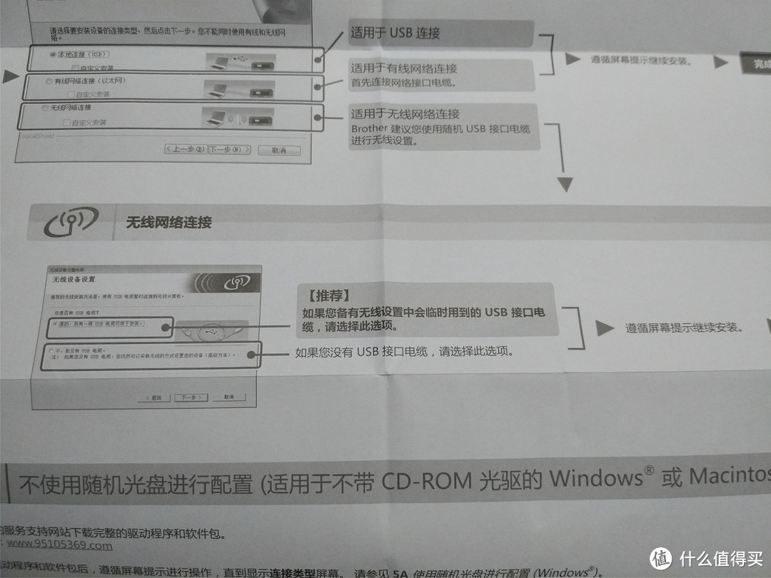 够用但不够好用——brother 兄弟 DCP1618W 无线黑白激光一体机