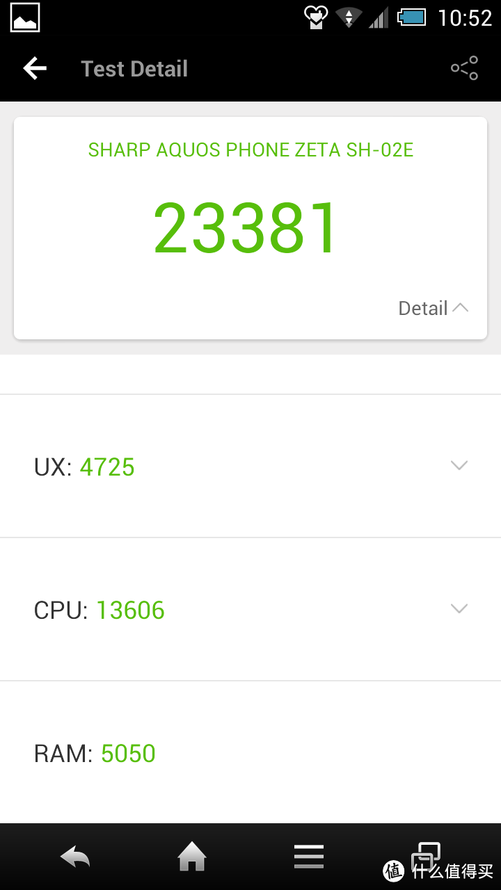 这种事情,主要看颜值 —— 夏普Aquos Phone Zeta SH-02E入手小晒