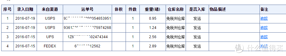 美速通----海淘的另一种选择