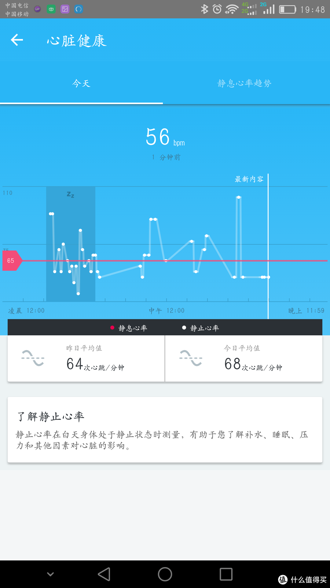 国行 Jawbone 卓棒 UP3 运动健康手环 使用一年感受