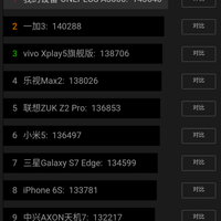 一加 A3000使用总结(存储|待机|充电)