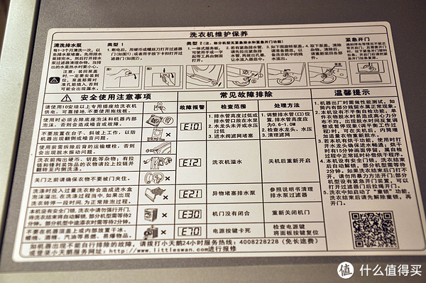 小天鹅干衣机图标解释图片