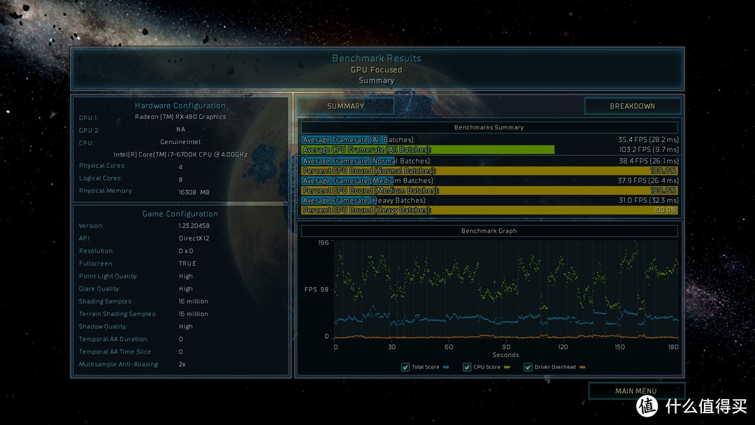 14nm显卡第一弹，迪兰恒进 RX 480 公版 ITX装机测试