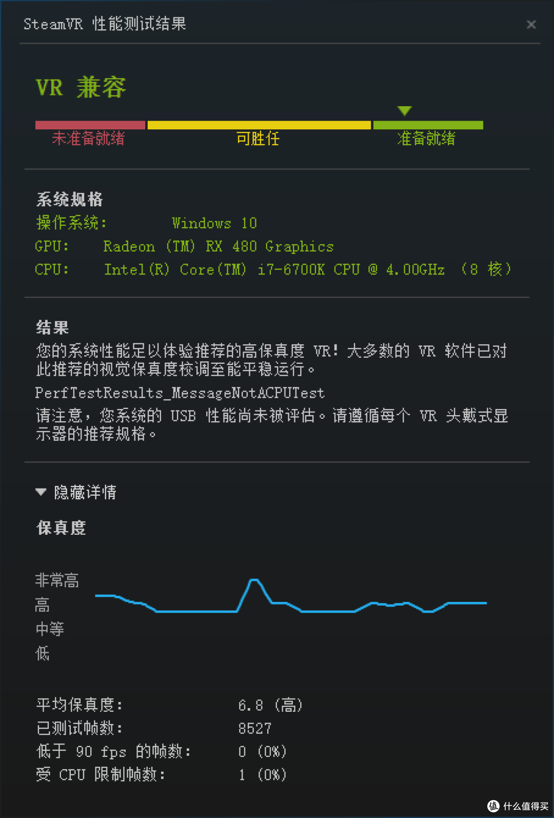 14nm显卡第一弹,迪兰恒进 RX 480 公版 ITX装机测试